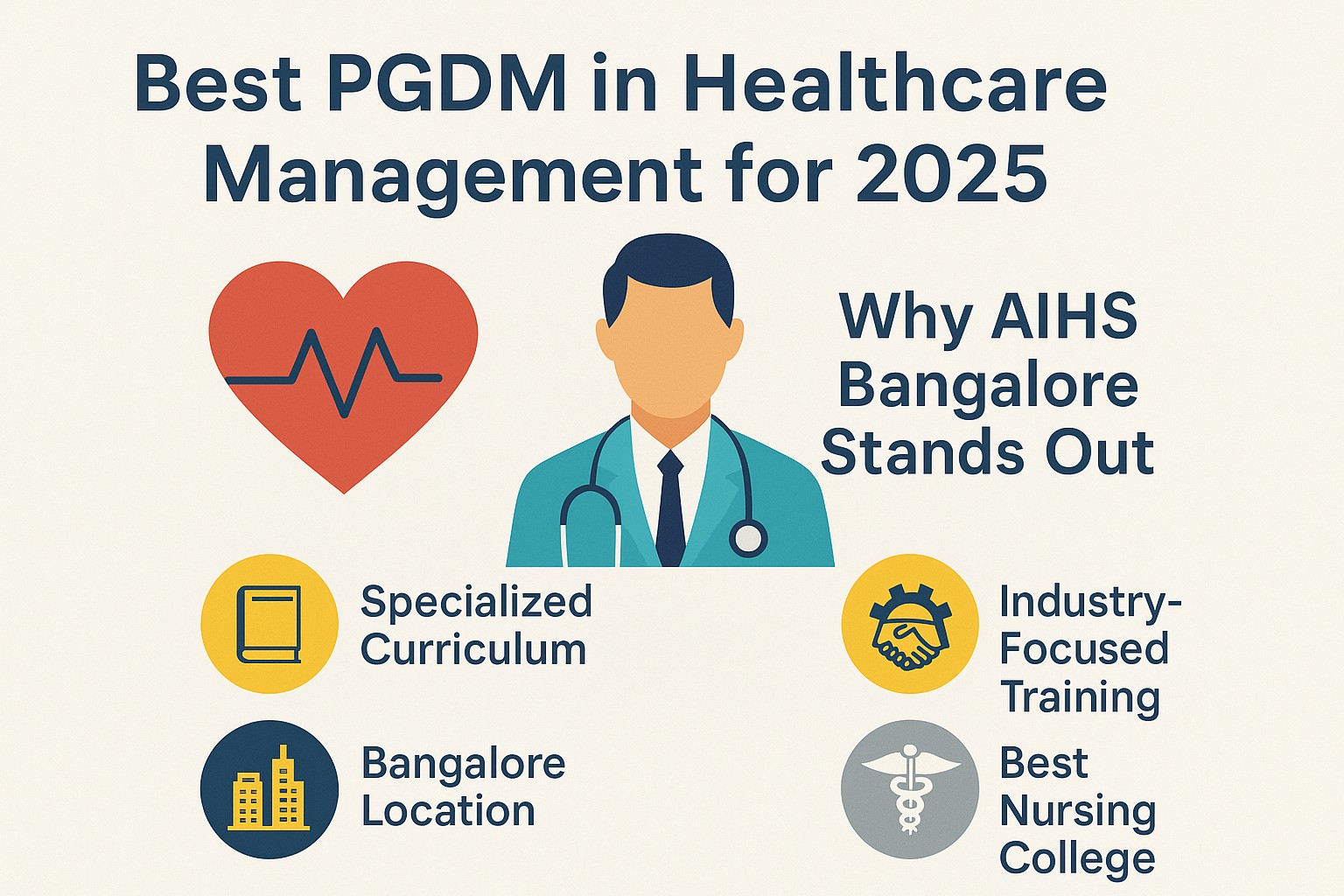 Best PGDM in Healthcare Management 2025